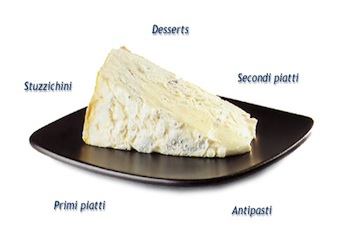 gorgonzola
